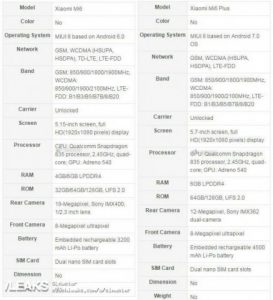Xiaomi Mi 6 и Mi 6 Plus