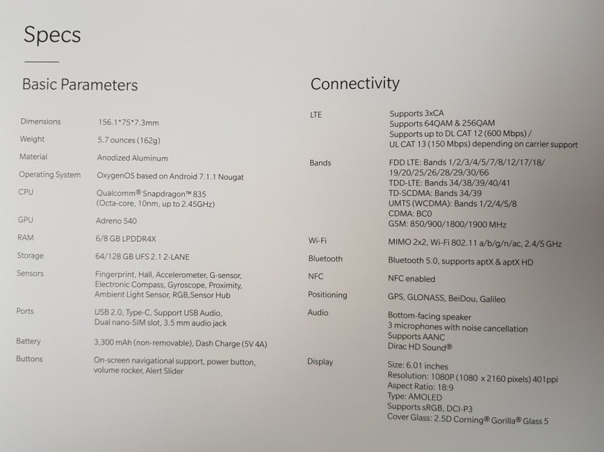 Новый OnePlus 5T не дождался 16 ноября