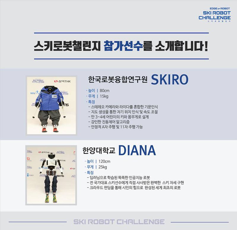 Роботы лыжники на Зимней Олимпиаде 2018