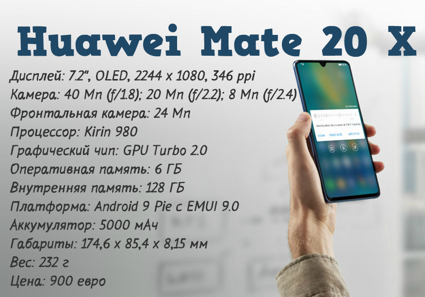 характеристики Huawei Mate 20 X