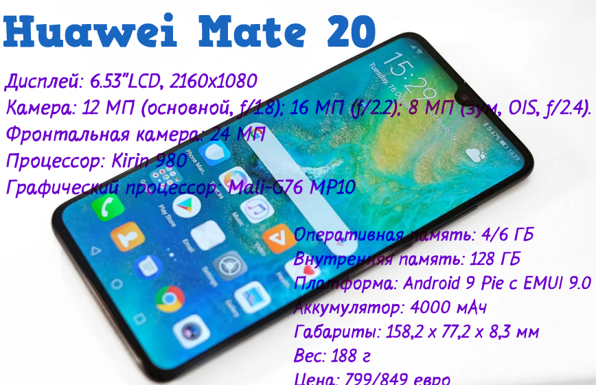 характеристики Huawei Mate 20