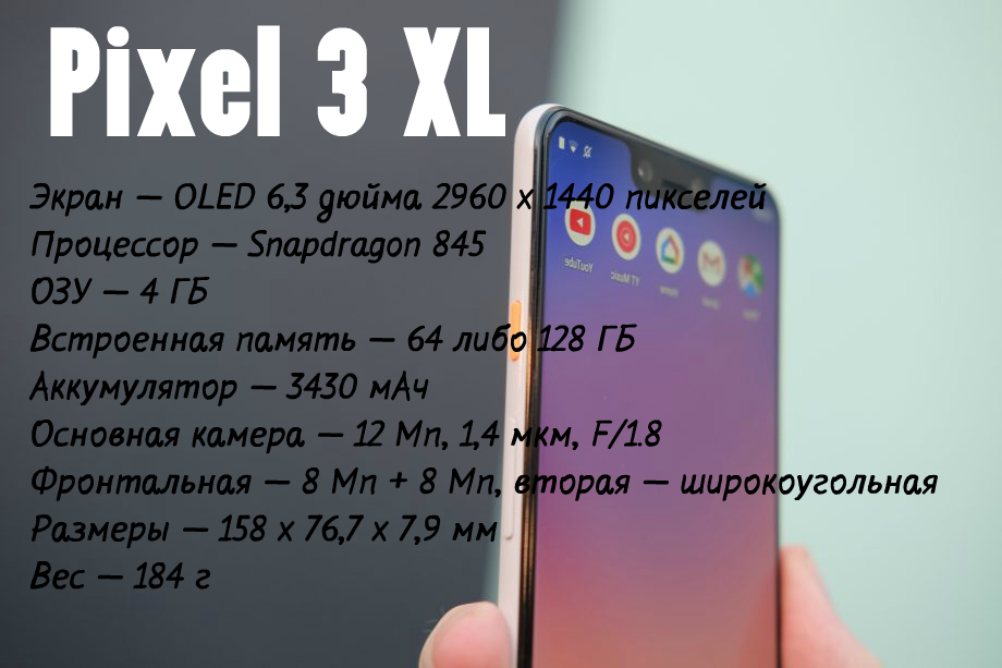 характеристики Pixel 3 XL