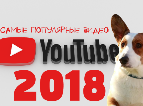 самые популярные видео 2018 года