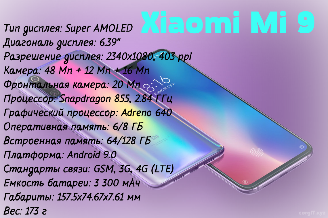 Mi 9 характеристики. Ксиаоми 9а характеристики. Xiaomi mi 9 диагональ экрана. Xiaomi mi 9 характеристики. Mi 9t vs mi 9t pro