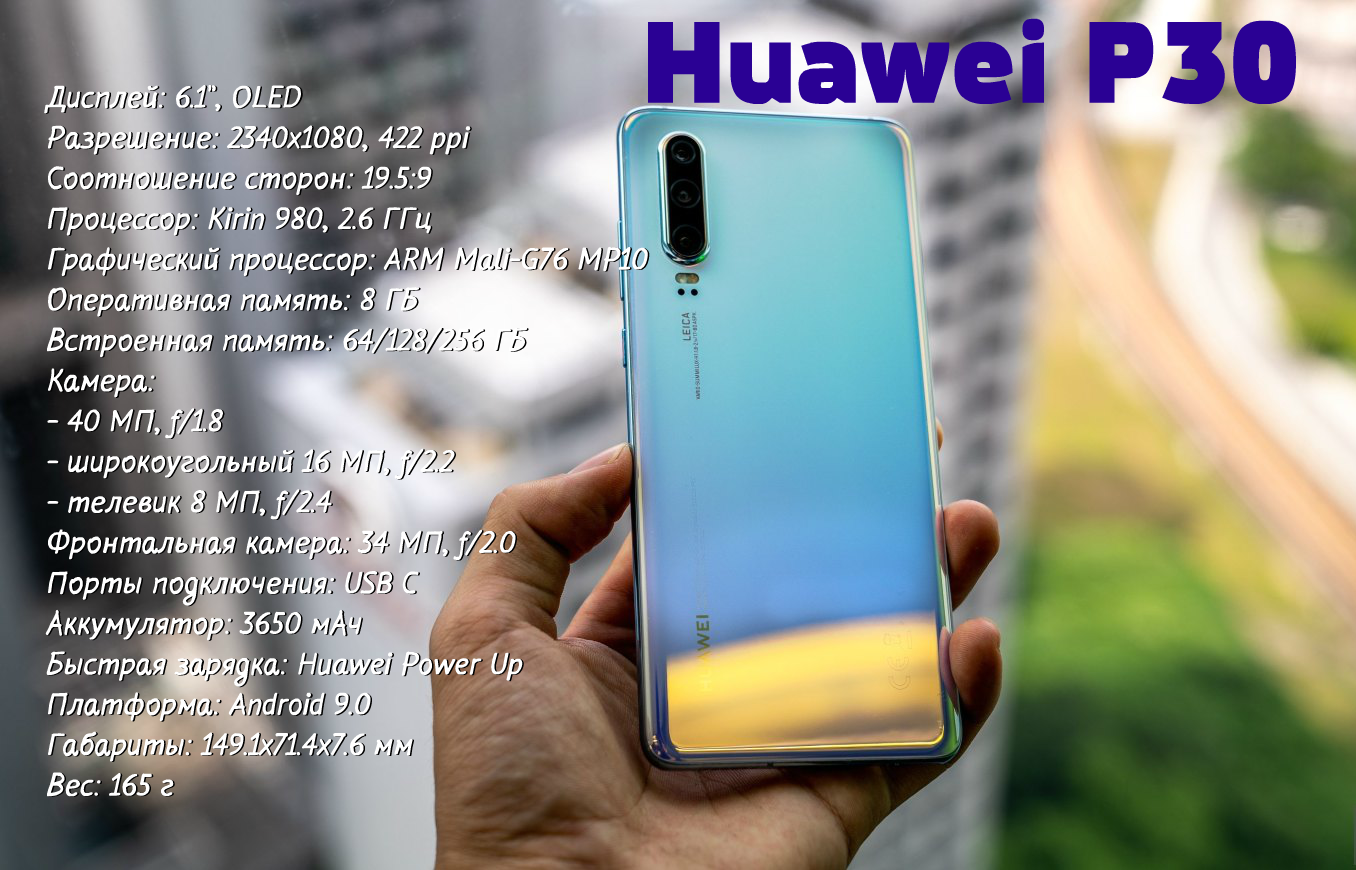Характеристики Huawei P30