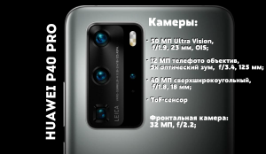 характеристики камеры Huawei P40 Pro