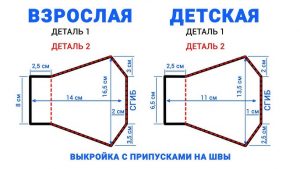 выкройка для медицинской маски