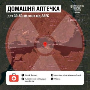 аптечка на випадок ядерного удару